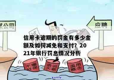 信用卡逾期罚款严重吗？多少钱一天/次/总额？2021年银行如何收取罚息与逾期利息？