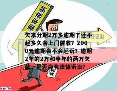 欠信用卡逾期2000多块钱：会上门、会被起诉甚至坐牢，还会影响未来贷款？