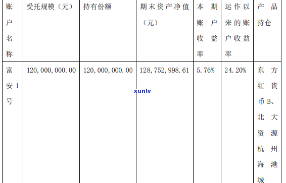 杭州信用卡逾期处理办法细则：全面解读、联系 *** 及影响分析