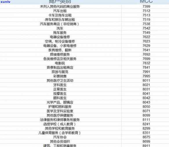 南京市信用卡中心地址，南京信用卡中心详细地址全览