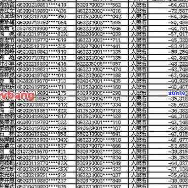 沁源县信用卡逾期人员名单，最新！沁源县信用卡逾期人员名单公布，快来看看有你吗？