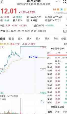 广发信用卡逾期被封-广发信用卡逾期封卡办理分期会受影响吗?