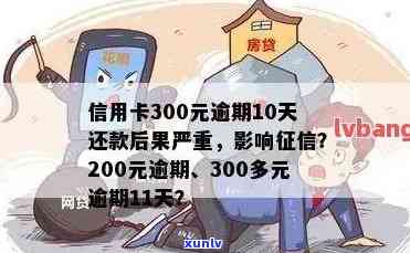 信用卡逾期高达300天会产生何种后果？