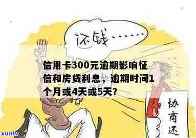 信用卡300块钱逾期5天严重吗？会进入吗？逾期一个月利息多少？怎么办？