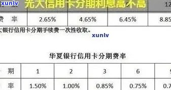 光大信用卡逾期还款期限是多久？逾期后全额还款还是分期付款？会影响卡片使用吗？逾期多长时间会被停卡呢？