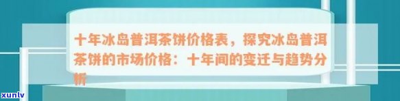 2007年的冰岛茶价格是多少？从2006年到2018年的变化趋势如何？