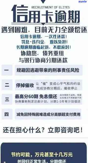 信用卡逾期几天，警惕！信用卡逾期几天可能带来的严重后果-信用卡 逾期 几天