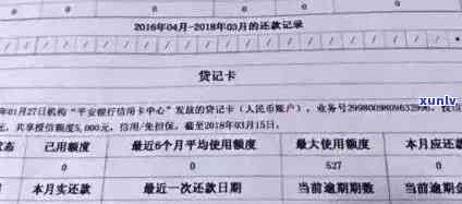 信用卡逾期了5次-信用卡逾期了5次,己经还清3年,能贷款买房吗?