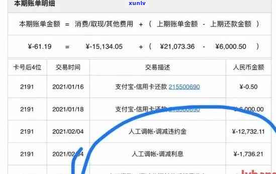 信用卡12万逾期半年会怎样，信用卡逾期半年，欠款12万将面临什么后果？