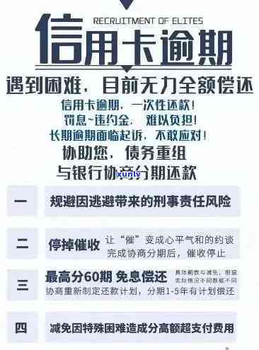 信用卡逾期后扣款蓄卡怎么办，信用卡逾期未还，如何避免蓄卡被扣款？