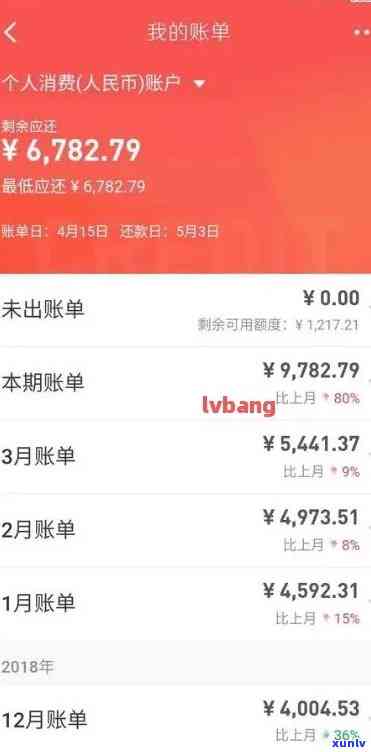 招行信用卡逾期成呆账-招行信用卡逾期成呆账怎么办