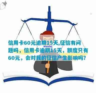 信用卡逾期60天会不会影响到贷款，信用卡逾期60天会对贷款产生影响吗？