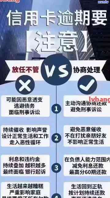 负债人信用卡逾期处理方式：全面解析与应对策略