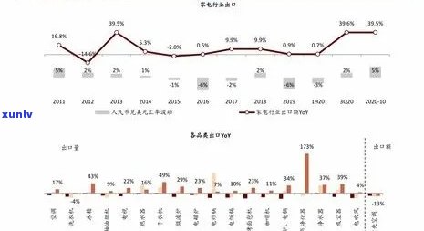 龙润冰岛普洱茶价格表，全面了解龙润冰岛普洱茶价格：最新价目表与市场趋势分析