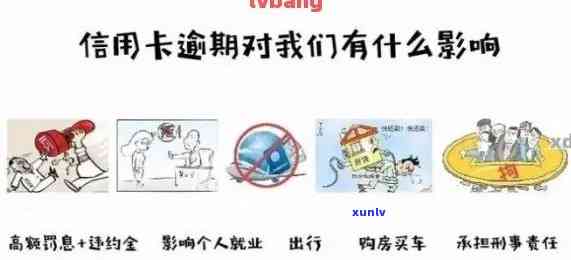 银行逾期上报信用卡有用吗？影响、安全问题及解决办法