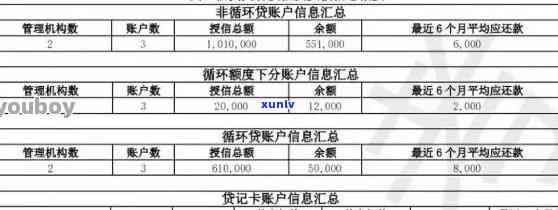 平安银行信用卡逾期：协商还款政策、被起诉风险、一天还款影响、上天数与记录、3天影响全解析