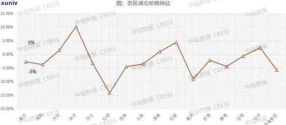 2021年全国信用卡逾期总金额，揭示2021年全国信用卡逾期总额：透视消费信贷市场的风险与挑战