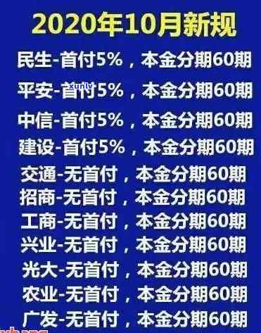 2020年信用卡逾期：新规定、利息减免、修复连续4个月逾期的 *** 及逾期率分析