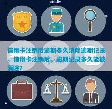 信用卡有逾期注销了还显示逾期吗，信用卡逾期注销后，是否还会显示逾期记录？