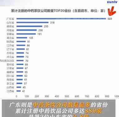 茶叶全国排名前十名企业：揭秘中国茶叶界的实力派