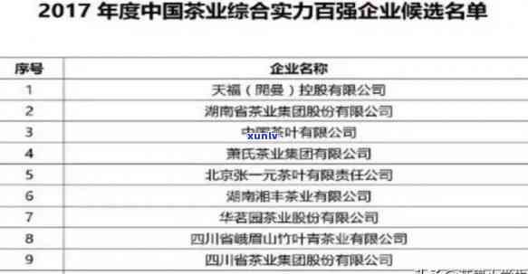 茶叶全国排名前十名企业：揭秘中国茶叶界的实力派