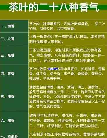 什么茶叶闻着特别香味？从香气到口感，一次了解全攻略！