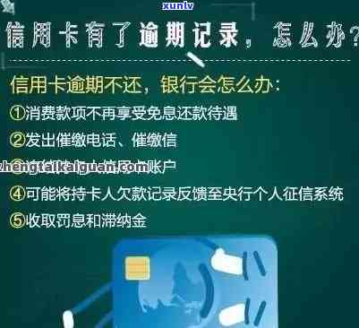 当兵导致信用卡逾期会怎样？影响处理 *** 及解决策略