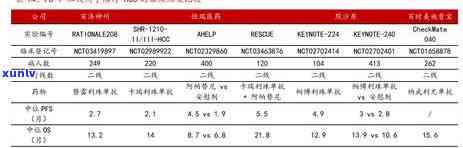 冰岛黄金珠价格全揭秘：多少钱一串/颗？功效、冰岛黄金片及砖介绍！