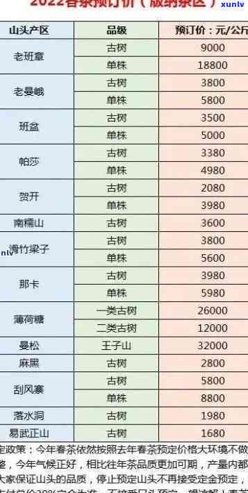 逾期三年的信用卡把款还清后还可不可以用了,逾期三年信用卡还清后影响房贷申请吗,逾期三个月信用卡可以贷款吗