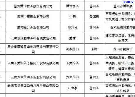 高冰翡翠手镯精选