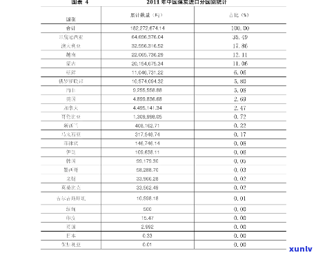 黄玉石价格一览表-黄玉石价格一览表图片