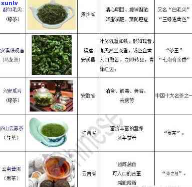 论道茶叶是什么茶？价格、种类、品质全解析