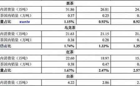 冰岛茶饼价格全揭秘：一饼、一斤、一杯的价格一览无遗