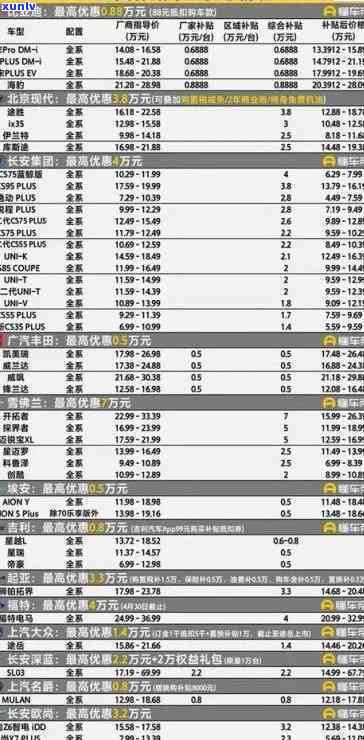 冰岛茶价格：2023年及各地区最新行情一览表