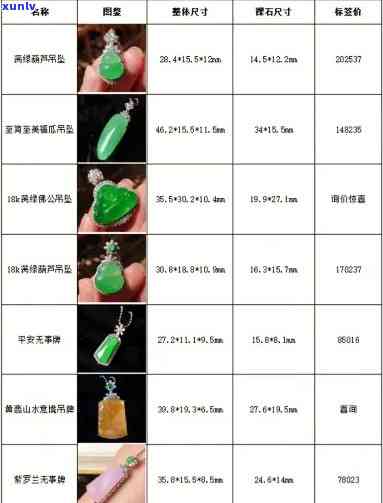 飘色翡翠吊坠尺寸图：详解、大全与区别