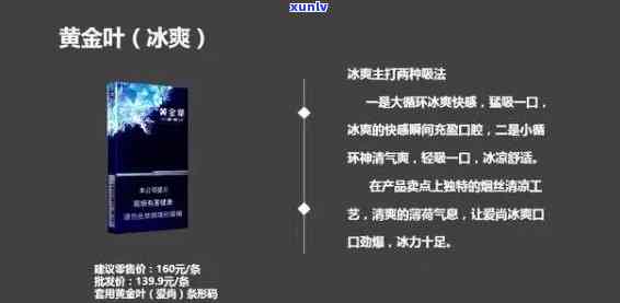 冰岛黄金叶是什么？其介绍、分类、与冰岛区别、口感特点及价格解析