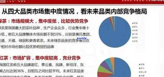 深入解析：茶叶价格策略分析及其影响因素