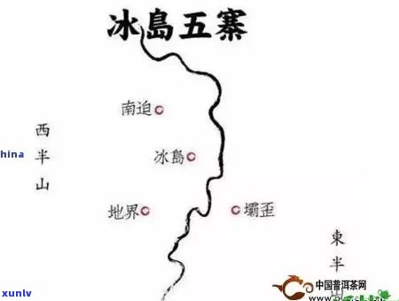 冰岛茶几大寨子？详解其位置与特点