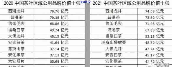 建行信用卡逾期105天：解决策略与影响分析