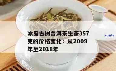 冰岛古树茶历年价格走势：从2013年至2022年全记录