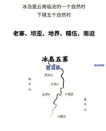 冰岛5寨有哪些，揭秘冰岛五寨：探索神秘的自然奇观