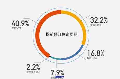 云南省临沧市冰岛村介绍：特色民宿体验