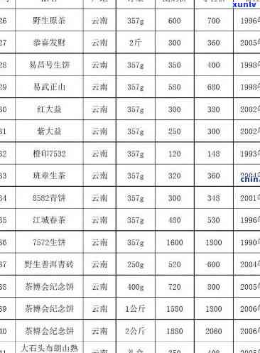 中信信用卡逾期要坐牢多久才能贷款及恢复？2021年中信信用卡逾期政策详解