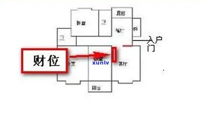 西北方风水摆件，打造好运势：西北方位风水摆件的正确摆放 *** 