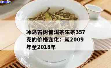 冰岛357g生茶历年价格走势：2008年至2020年全面解析