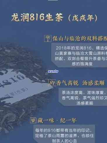 龙润茶价格表乐活2018-2016全集，官方礼盒、多少钱一盒一览