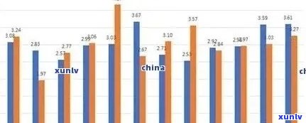 冰岛茶2017年价格，2017年冰岛茶叶价目表：探究当年市场行情