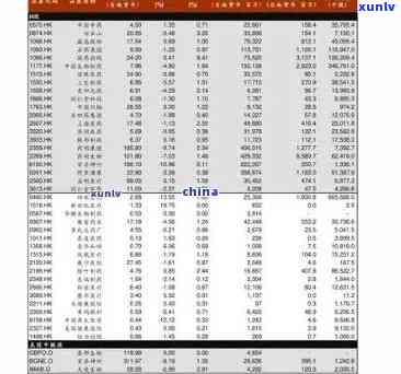 冰岛金张2013价格，探究冰岛金张2013年的市场价格走势