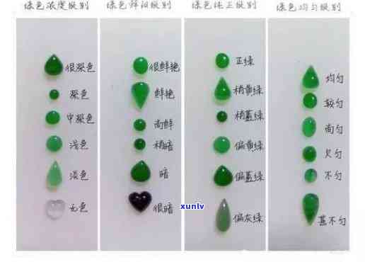 翡翠颜色术语，探究翡翠色彩：了解翡翠颜色术语的含义与分类