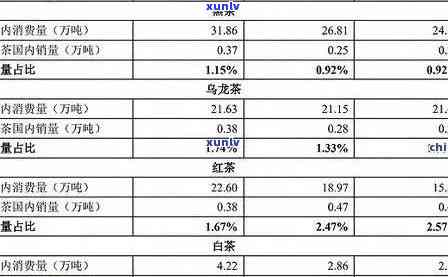 冰岛老树熟茶价格表-冰岛老树熟茶价格表和图片